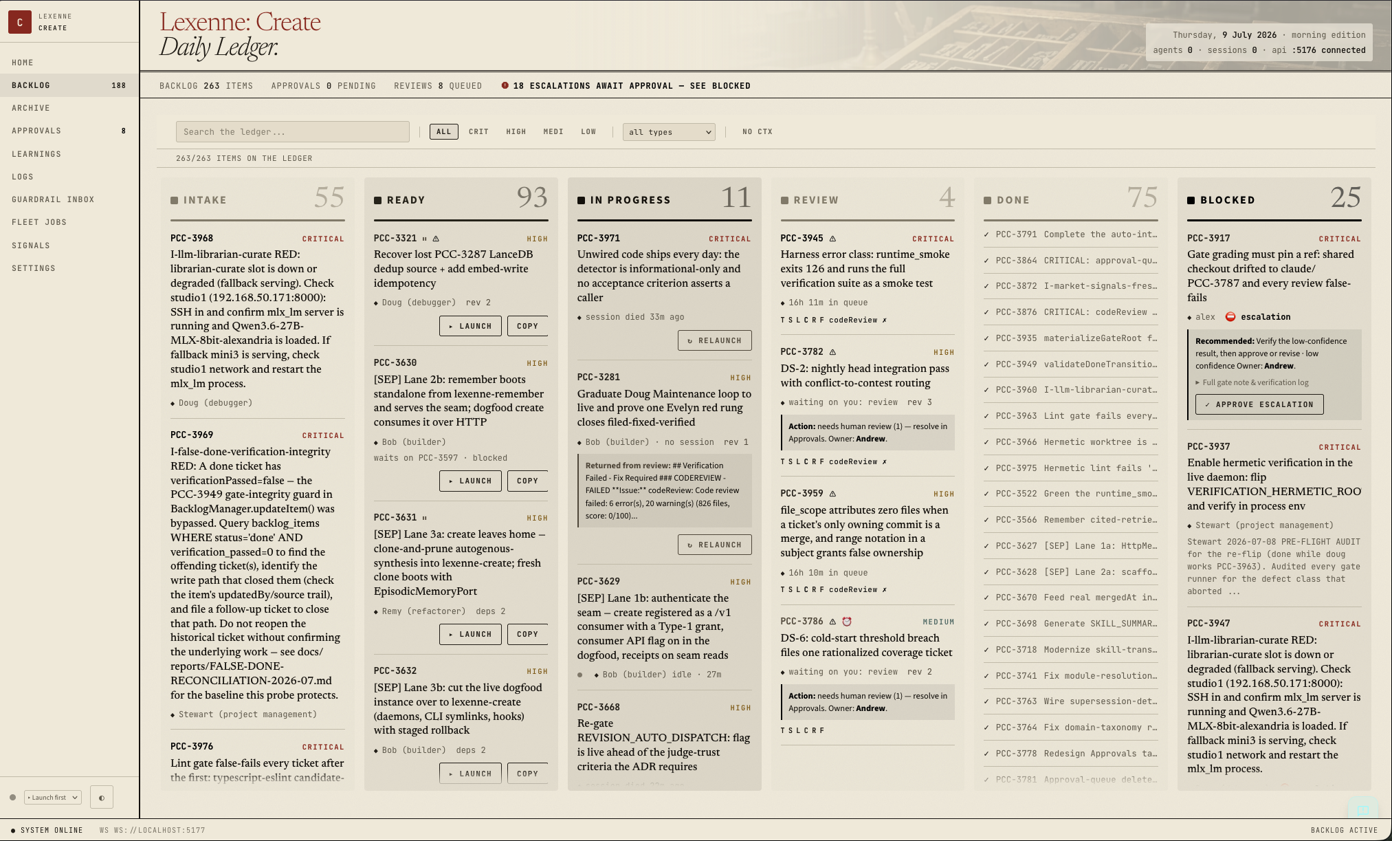 Lexenne create — daily ledger dashboard showing a live backlog of 263 items